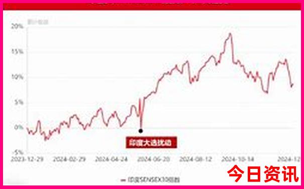 港彩香港二四六开奖免费